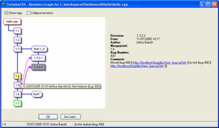CVS Suite TortoiseCVS Revision Graph