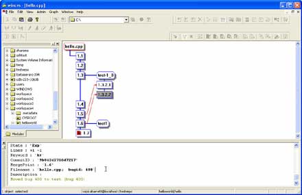 CVS Suite WinCVS Graph